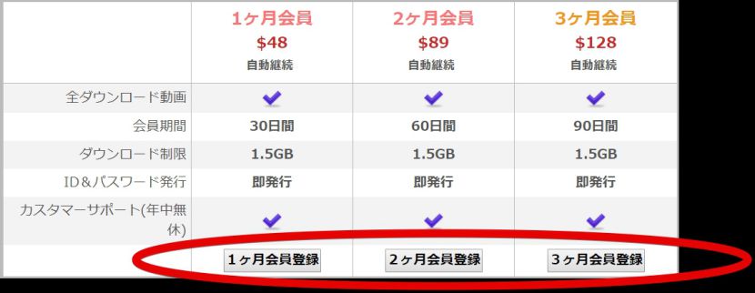 会員登録をクリック